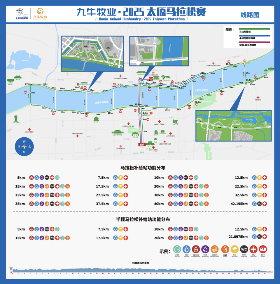 nrPjW, 出发, 同的出行规